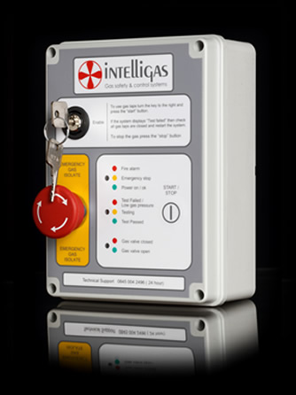 100P gas pressure proving panel