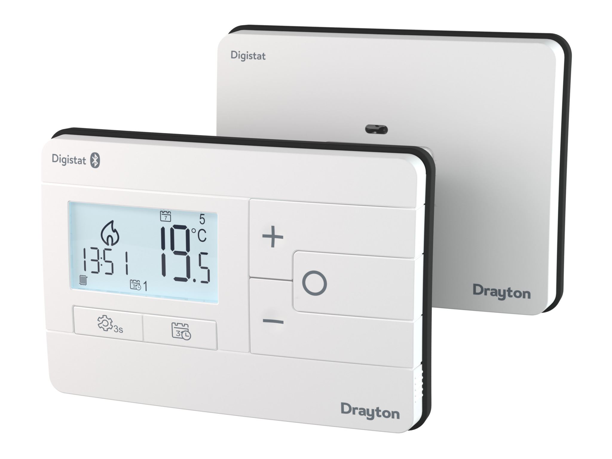 Digistat single-channel RF with OT